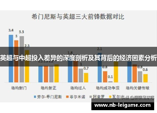 英超与中超投入差异的深度剖析及其背后的经济因素分析
