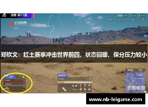 郑钦文：红土赛季冲击世界前四，状态回暖，保分压力较小