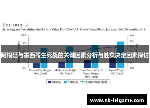 阿根廷与墨西哥生死战的关键因素分析与胜负决定因素探讨