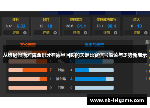 从维尼修斯对阵西班牙看德甲回暖的关键比赛信号解读与走势新启示