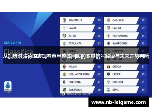 从加维对阵德国表现看意甲整体回暖的多重信号解读与未来走势判断